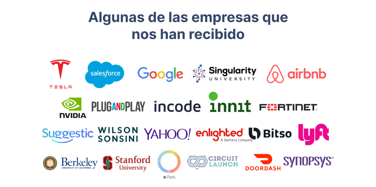 Logos Empresas
